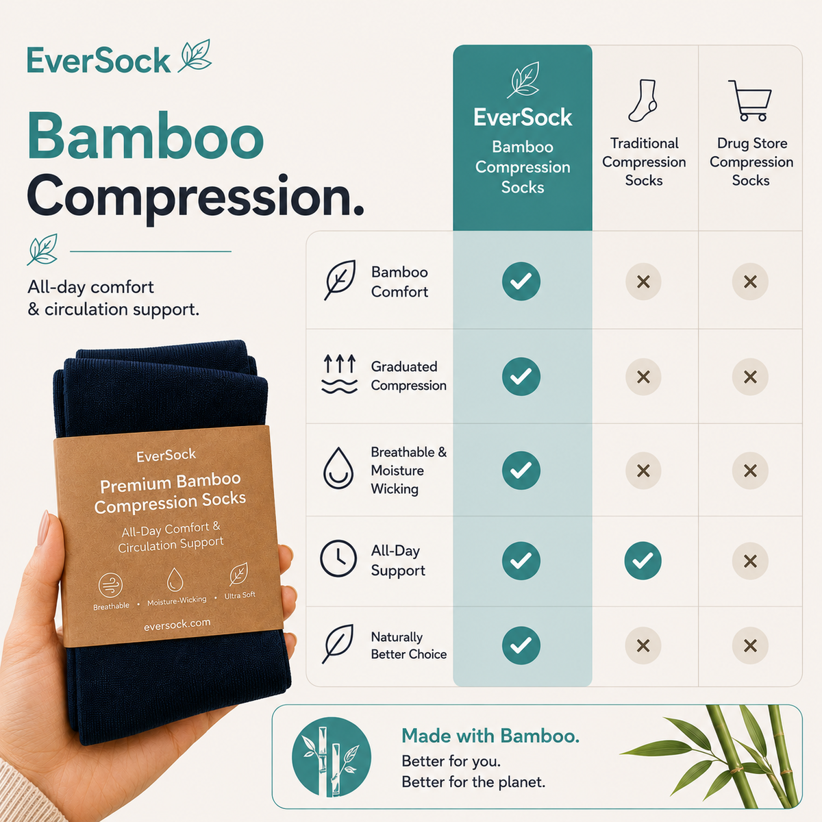 Bamboo Compression Socks