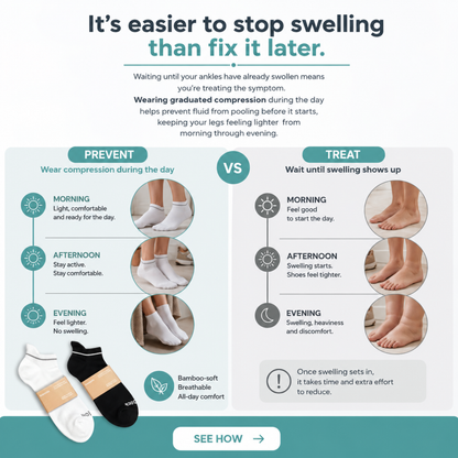 Bamboo Ankle Compression Socks