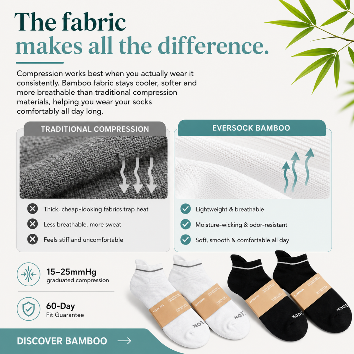 Bamboo Ankle Compression Socks